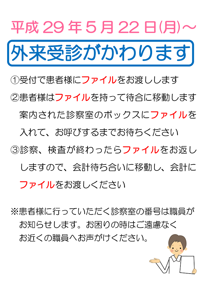 外来受診について