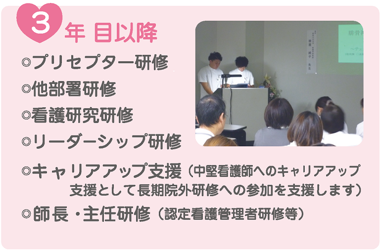 教育プログラム２