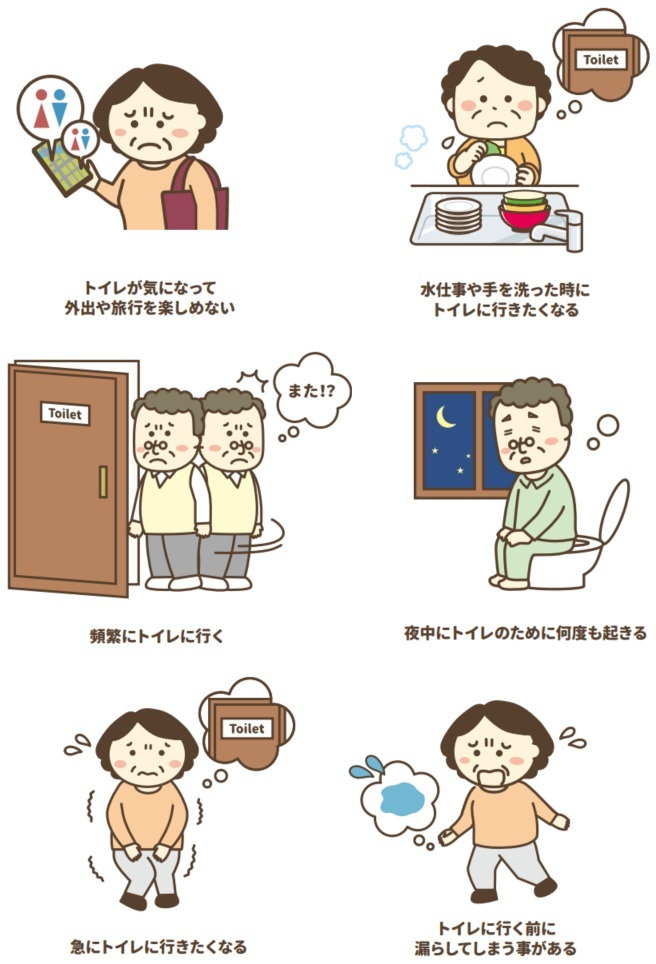 過活動膀胱の症状